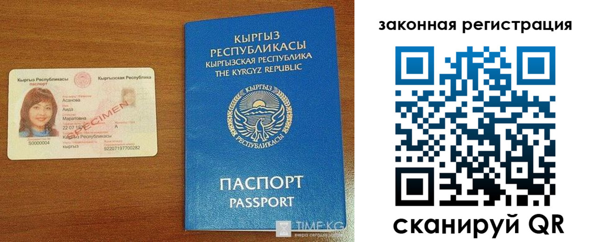 временная регистрация надежно в Горячем Ключе